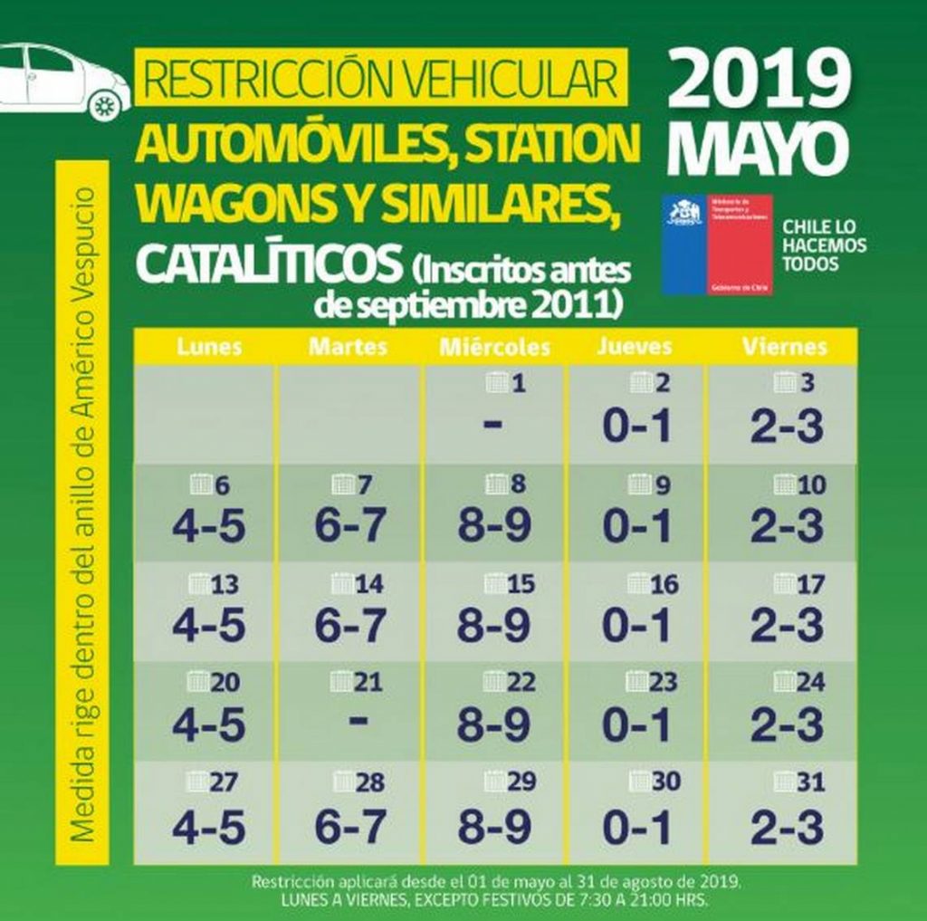 Calendario restricción vehicular agosto 2024 guida completa Calendario