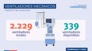 casos coronavirus