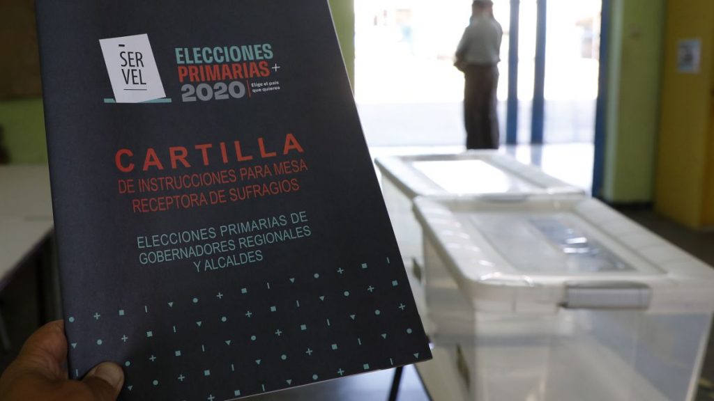 resultados primarias 2020