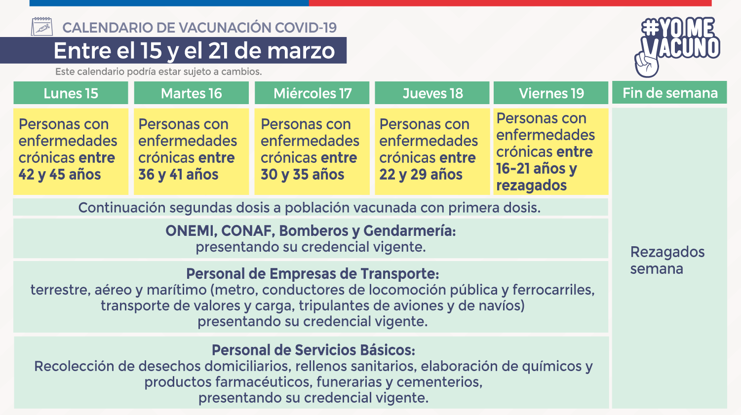 Calendario De Vacunacion