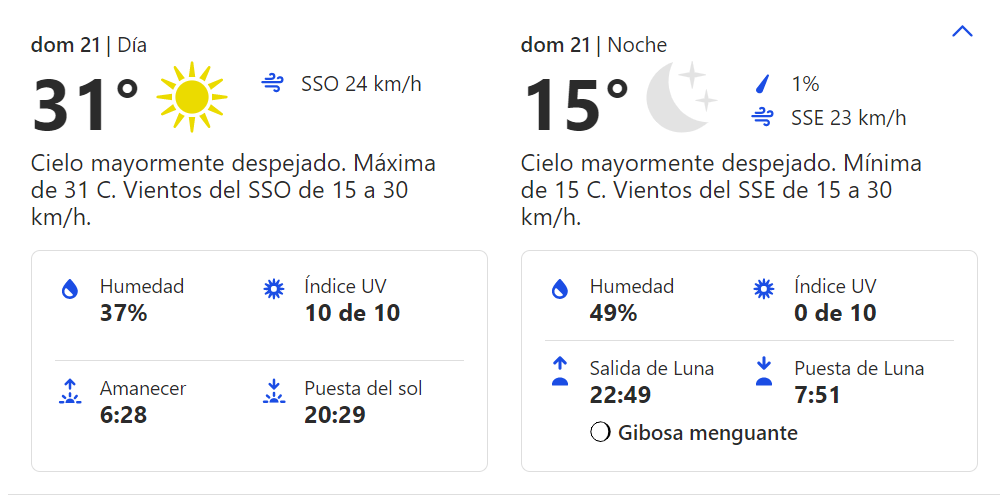 Pronóstico Domingo 21 De Noviembre The Weather Channel