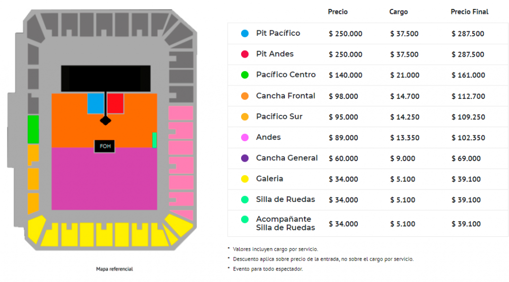 Dua Lipa Preventa De Entradas Cuando Comienza A Que Hora Es Fecha Hora Bicentenario De La Florida Donde