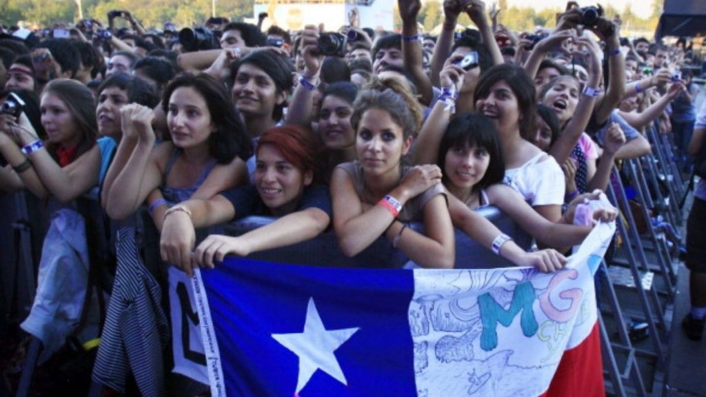 Lollapalooza Pase de Movilidad