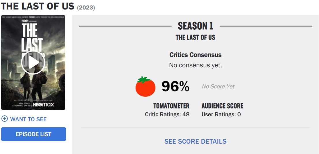 Rotten Tomatoes