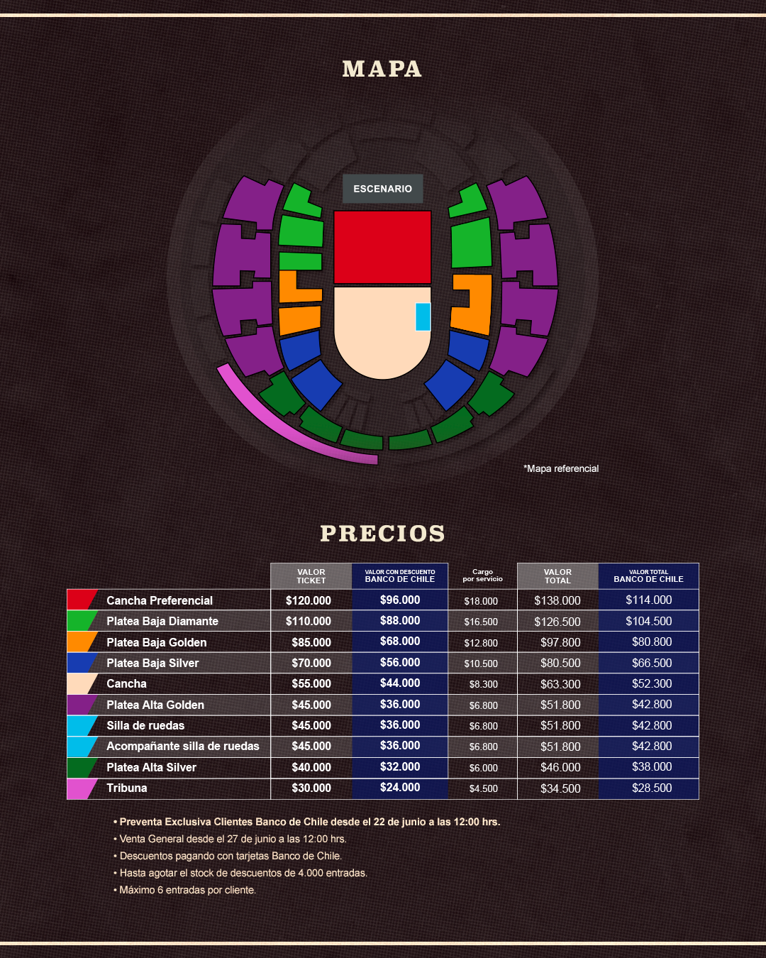 Precios y Localidades Morrissey en Chile