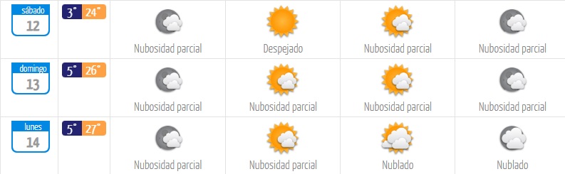 Dirección Meteorológica de Chile