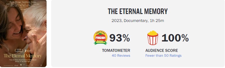 Rotten Tomatoes