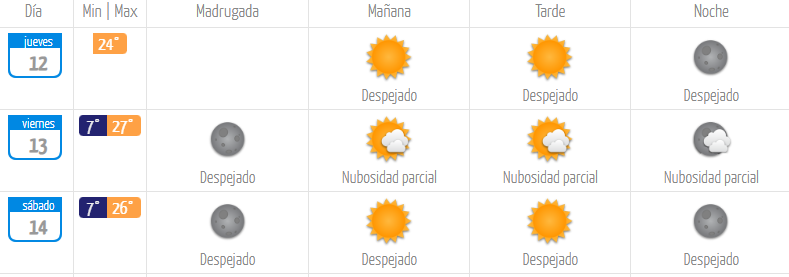 Dirección Meteorológica de Chile