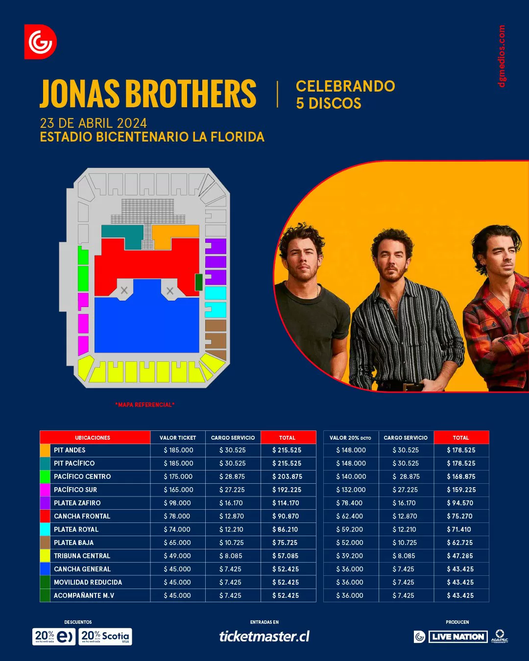 Precios Jonas Brothers