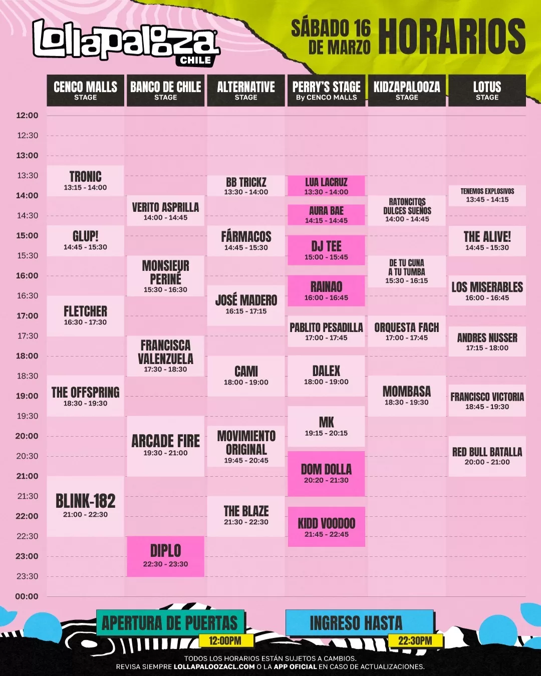 Horarios 16 de marzo Lollapalooza Chile 2024 NUEVO