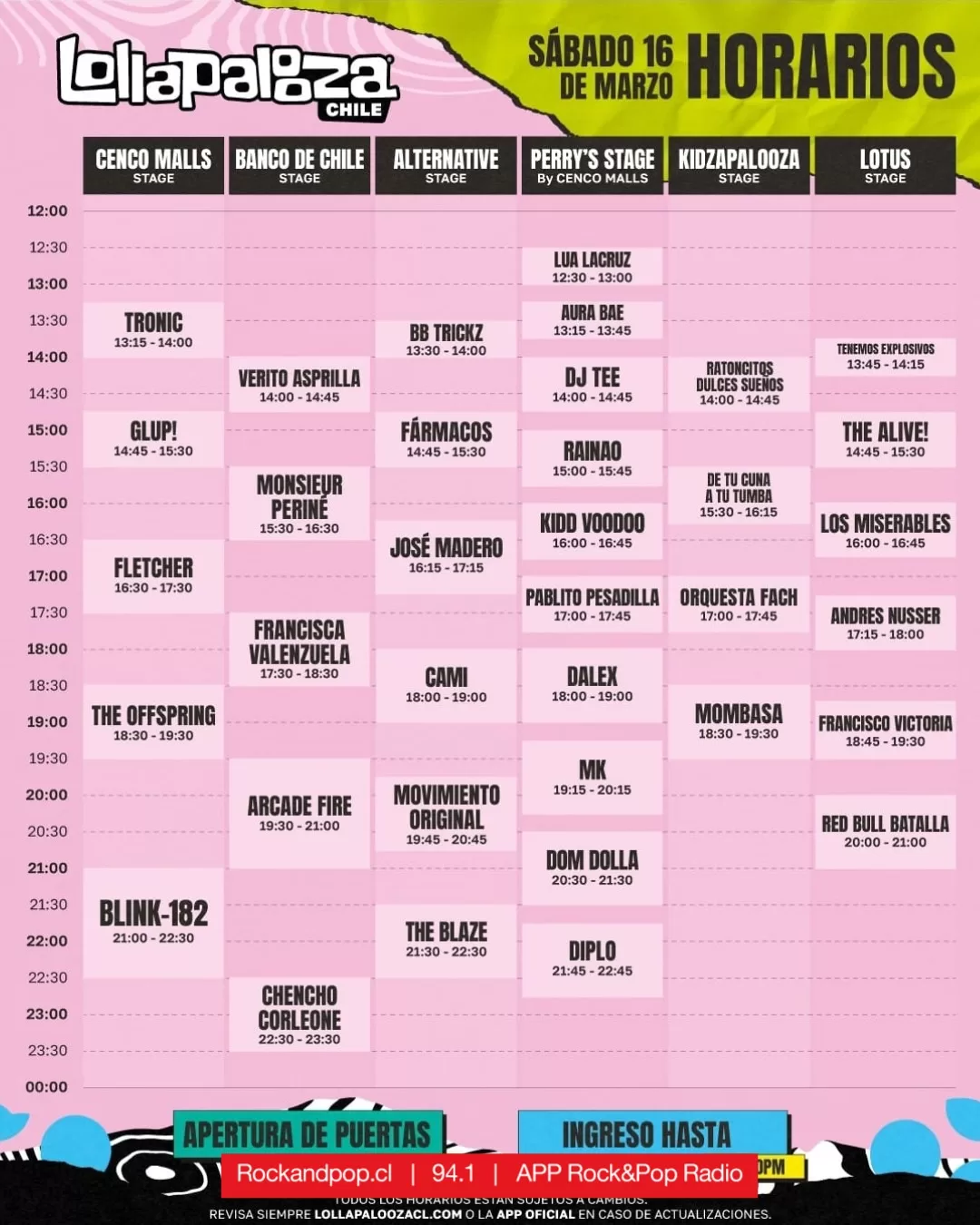 Horario Lollapalooza Chile 2024