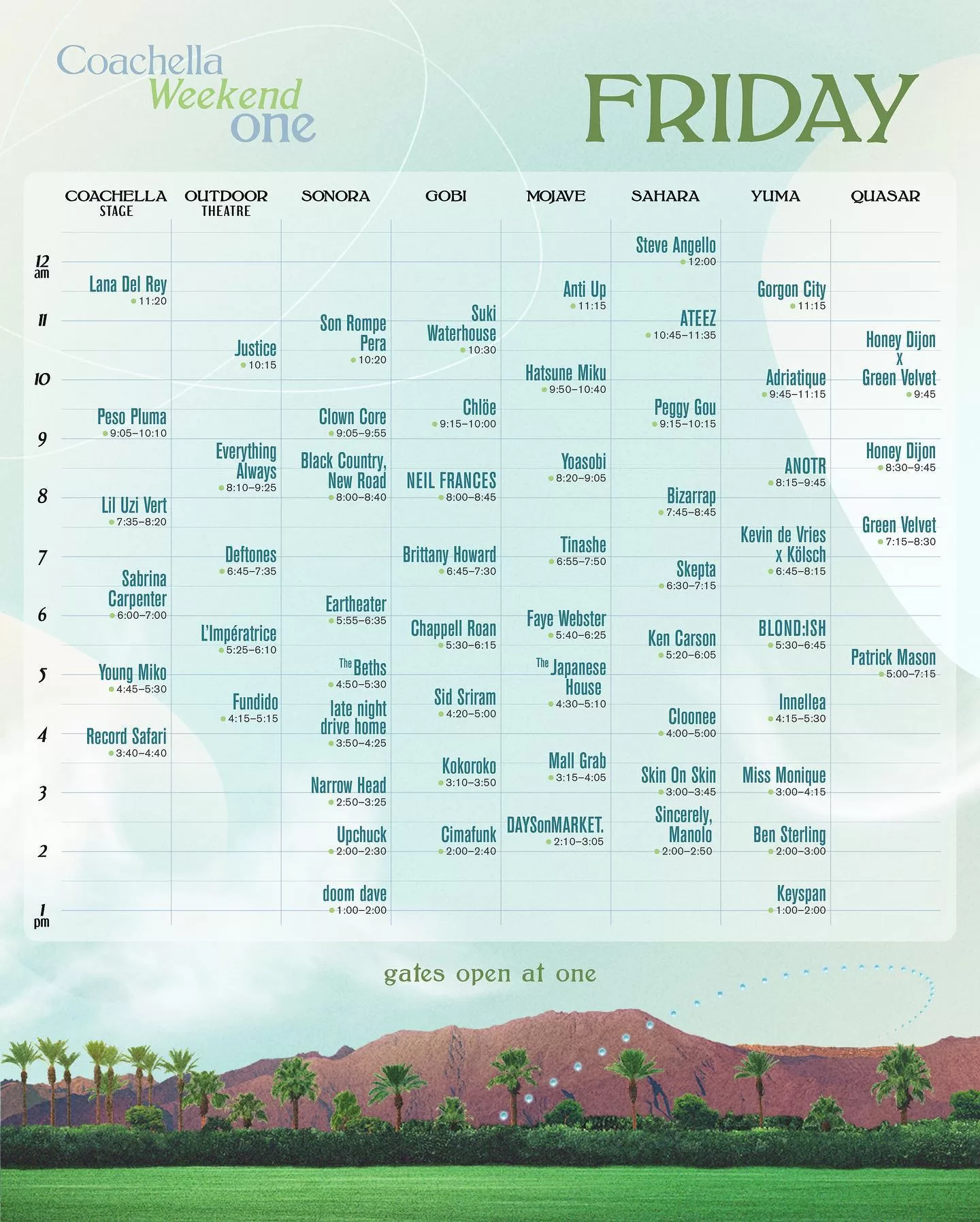 Calendario Coachella Viernes 12 de abril