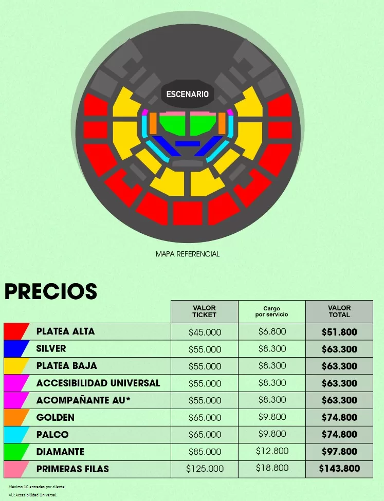 Precios y ubicaciones Joss Stone Chile 2024