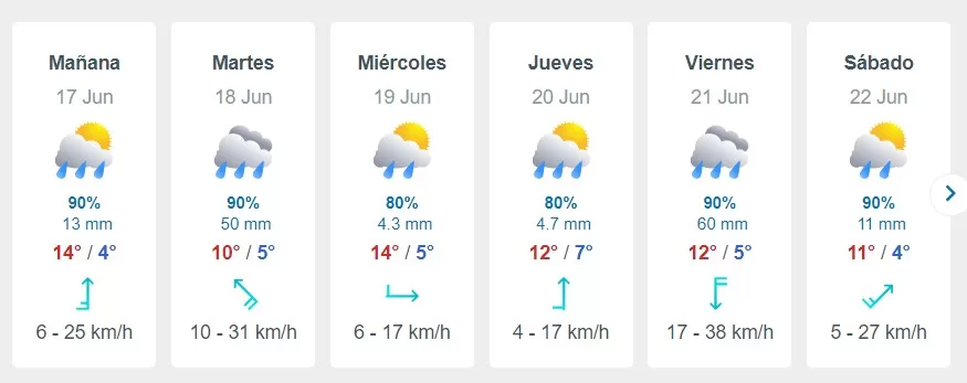 Pronóstico junio lluvia sistema frontal en santiago junio