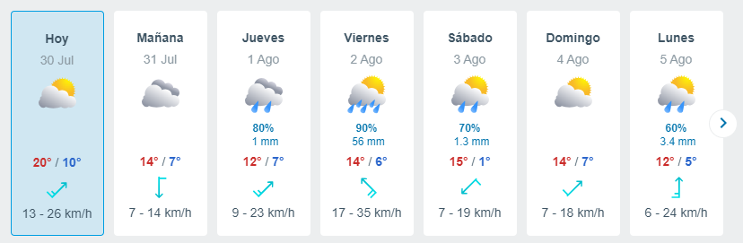 lluvia en santiago agosto