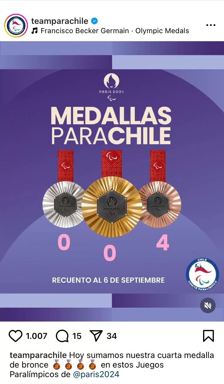 medallero paralimpico Chile