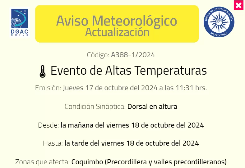 temperatura