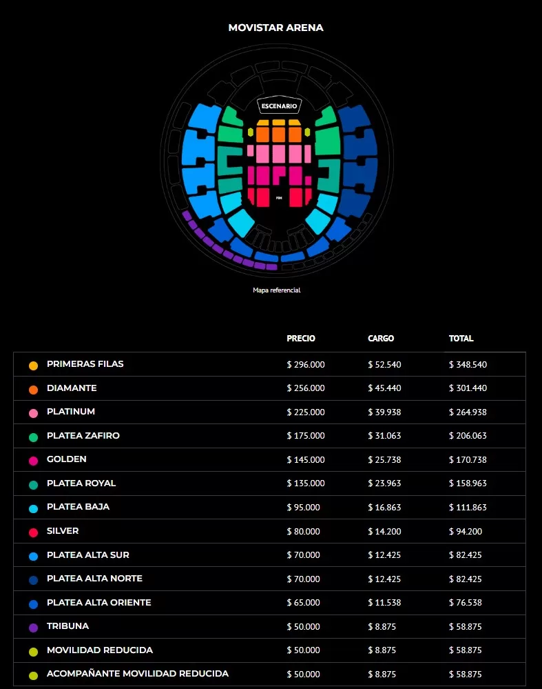 Entradas Sting mapa