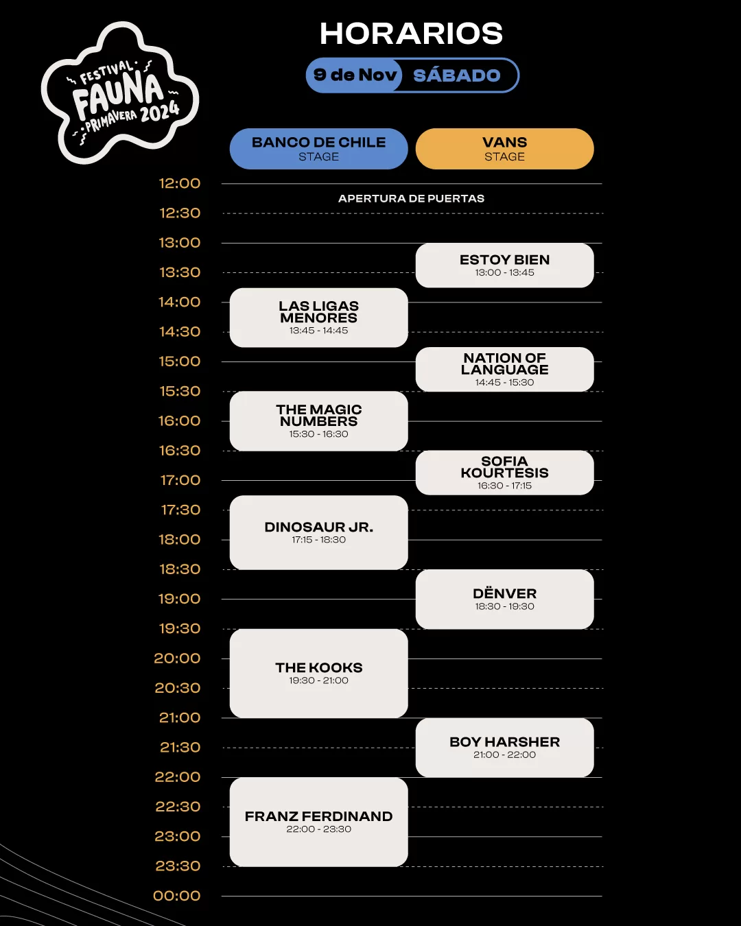 Horarios sábado fauna primavera