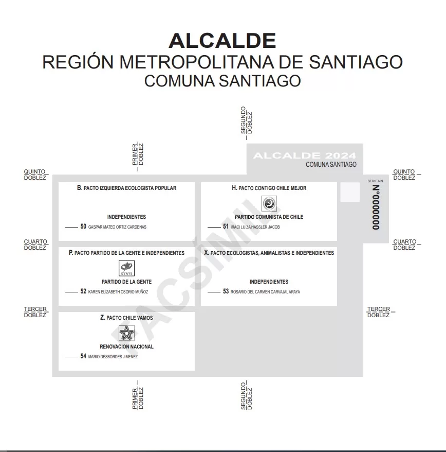 Ejemplo de papeleta para la elección de alcalde | Servel