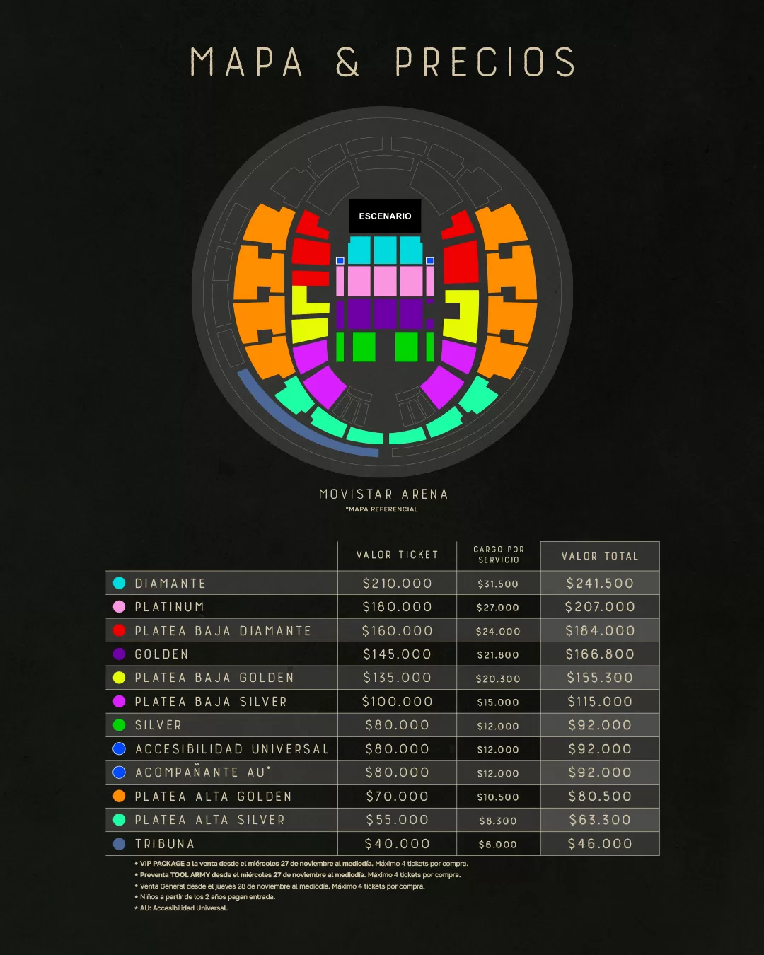 Mapa y precios Tool